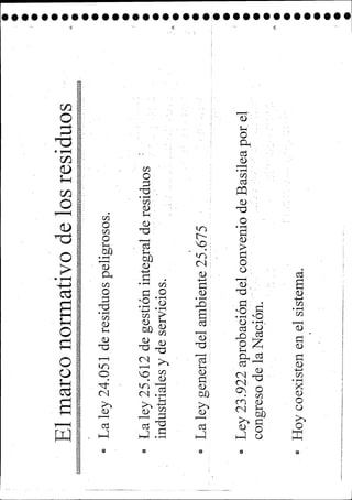 Ambiental  compendio de cátedra- ue21