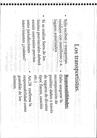 Ambiental  compendio de cátedra- ue21