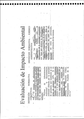 Ambiental  compendio de cátedra- ue21