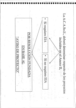 Ambiental  compendio de cátedra- ue21
