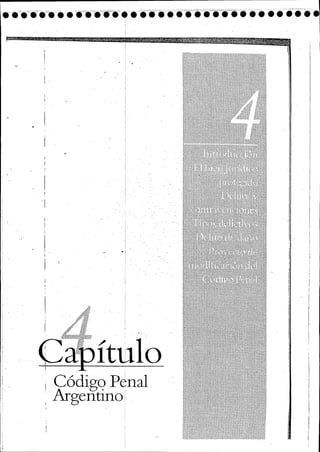 Ambiental  compendio de cátedra- ue21