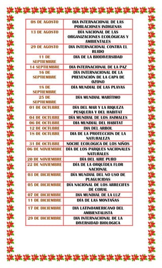 08 DE AGOSTO DIA INTERNACIONAL DE LAS
POBLACIONES INDIGENAS
13 DE AGOSTO DÍA NACIONAL DE LAS
ORGANIZACIONES ECOLÓGICAS Y
AMBIENTALES
29 DE AGOSTO DIA INTERNACIONAL CONTRA EL
RUIDO
11 DE
SEPTIEMBRE
DIA DE LA BIODIVERSIDAD
14 SEPTIEMBRE DIA INTERNACIONAL DE LA PAZ
16 DE
SEPTIEMBRE
DÍA INTERNACIONAL DE LA
PREVENCIÓN DE LA CAPA DE
OZONO
18 DE
SEPTIEMBRE
DÍA MUNDIAL DE LAS PLAYAS
25 DE
SEPTIEMBRE
DÍA MUNDIAL MARÍTIMO
01 DE OCTUBRE DÍA DEL MAR Y LA RIQUEZA
PESQUERA Y DEL HABITAT
04 DE OCTUBRE DÍA MUNDIAL DE LOS ANIMALES
06 DE OCTUBRE DIA MUNDIAL DEL HABITAT
12 DE OCTUBRE DIA DEL ARBOL
18 DE OCTUBRE DIA DE LA PROTECCION DE LA
NATURALEZA
31 DE OCTUBRE NOCHE ECOLOGICA DE LOS NIÑOS
06 DE NOVIEMBRE DÍA DE LOS PARQUES NACIONALES
NATURALES
20 DE NOVIEMBRE DÍA DEL AIRE PURO
22 DE NOVIEMBRE DÍA DE LA ORQUÍDEA FLOR
NACIONAL
03 DE DICIEMBRE DÍA MUNDIAL DEL NO USO DE
PLAGUICIDAS
05 DE DICIEMRBE DÍA NACIONAL DE LOS ARRECIFES
DE CORAL
07 DE DICIEMBRE DIA MUNDIAL DE LA LUZ
11 DE DICIEMBRE DÍA DE LAS MONTAÑAS
17 DE DICIEMBRE DIA LATINOAMERICANO DEL
AMBIENTALISTA
29 DE DICIEMBRE DIA INTERNACIONAL DE LA
DIVERSIDAD BIOLOGICA
 