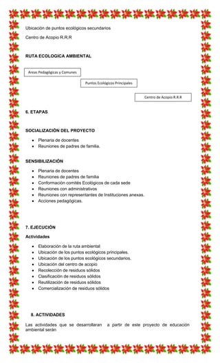 Ubicación de puntos ecológicos secundarios
Centro de Acopio R.R.R
RUTA ECOLOGICA AMBIENTAL
6. ETAPAS
SOCIALIZACIÓN DEL PROYECTO
Plenaria de docentes
Reuniones de padres de familia.
SENSIBILIZACIÓN
Plenaria de docentes
Reuniones de padres de familia
Conformación comités Ecológicos de cada sede
Reuniones con administrativos
Reuniones con representantes de Instituciones anexas.
Acciones pedagógicas.
7. EJECUCIÓN
Actividades
Elaboración de la ruta ambiental
Ubicación de los puntos ecológicos principales.
Ubicación de los puntos ecológicos secundarios.
Ubicación del centro de acopio
Recolección de residuos sólidos
Clasificación de residuos sólidos
Reutilización de residuos sólidos
Comercialización de residuos sólidos
8. ACTIVIDADES
Las actividades que se desarrollaran a partir de este proyecto de educación
ambiental serán
Areas Pedagógicas y Comunes
Puntos Ecológicos Principales
Centro de Acopio R.R.R
 