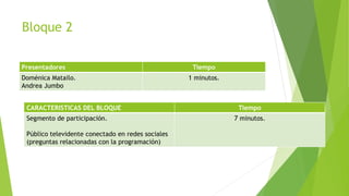 Bloque 2
Presentadores Tiempo
Doménica Matailo.
Andrea Jumbo
1 minutos.
CARACTERISTICAS DEL BLOQUE Tiempo
Segmento de participación.
Público televidente conectado en redes sociales
(preguntas relacionadas con la programación)
7 minutos.
 