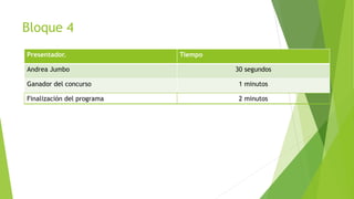 Bloque 4
Presentador. Tiempo
Andrea Jumbo 30 segundos
Ganador del concurso 1 minutos
Finalización del programa 2 minutos
 