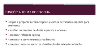FUNÇÕES AUXILIAR DE COZINHA
 -limpar e preparar cereais, vegetais e carnes de variadas espécies para
cozimento
 - auxiliar no preparo de dietas especiais e normais
 - preparar refeições ligeiras
 - preparar e servir merendas ou lanches
 - preparar mesas e ajudar na distribuição das refeições e lanche
 