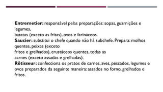 Entremetier: responsável pelas preparações: sopas, guarnições e
legumes,
batatas (exceto as fritas), ovos e farináceos.
Saucier: substitui o chefe quando não há subchefe. Prepara: molhos
quentes, peixes (exceto
fritos e grelhados), crustáceos quentes, todas as
carnes (exceto assadas e grelhadas).
Rôtisseur: confecciona os pratos de carnes, aves, pescados, legumes e
ovos preparados da seguinte maneira: assados no forno, grelhados e
fritos.
 