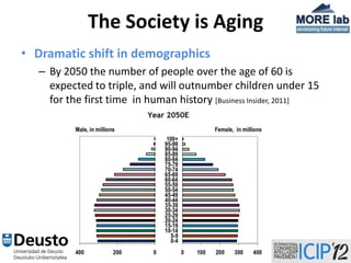 The Society is Aging
• Dramatic shift in demographics
  – By 2050 the number of people over the age of 60 is
    expected to triple, and will outnumber children under 15
    for the first time in human history [Business Insider, 2011]




                               3
 