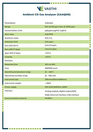 Ambient CO Gas Analyzer.pdf