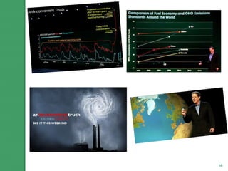 Dia Mundial do Ambiente				14