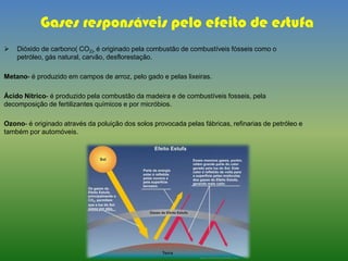 Gases responsáveis pelo efeito de estufa
 Dióxido de carbono( CO2)- é originado pela combustão de combustíveis fósseis como o
petróleo, gás natural, carvão, desflorestação.
Metano- é produzido em campos de arroz, pelo gado e pelas lixeiras.
Ácido Nítrico- é produzido pela combustão da madeira e de combustíveis fosseis, pela
decomposição de fertilizantes químicos e por micróbios.
Ozono- é originado através da poluição dos solos provocada pelas fábricas, refinarias de petróleo e
também por automóveis.
 