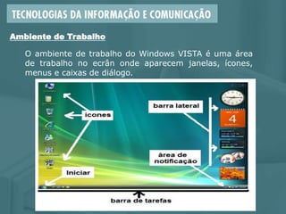 Ambiente de Trabalho
O ambiente de trabalho do Windows VISTA é uma área
de trabalho no ecrân onde aparecem janelas, ícones,
menus e caixas de diálogo.
 