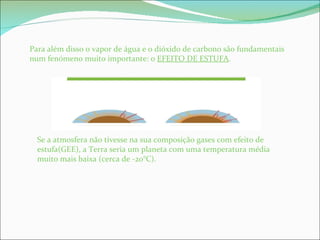 Para além disso o vapor de água e o dióxido de carbono são fundamentais num fenómeno muito importante: o  EFEITO DE ESTUFA . Se a atmosfera não tivesse na sua composição gases com efeito de estufa(GEE), a Terra seria um planeta com uma temperatura média muito mais baixa (cerca de -20°C). 