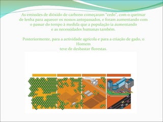 As emissões de dióxido de carbono começaram “cedo”, com o queimar de lenha para aquecer os nossos antepassados, e foram aumentando com o passar do tempo à medida que a população ia aumentando e as necessidades humanas também. Posteriormente, para a actividade agrícola e para a criação de gado, o Homem teve de desbastar florestas. Pré-Historia  Agric. Extensiva  Revolução Ind.  Pré-revolução Ind.  