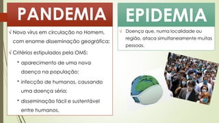 EPIDEMIA
√ Doença que, numa localidade ou
região, ataca simultaneamente muitas
pessoas.
PANDEMIA
√ Novo vírus em circulação no Homem,
com enorme disseminação geográfica;
√ Critérios estipulados pela OMS:
* aparecimento de uma nova
doença na população;
* infecção de humanos, causando
uma doença séria;
* disseminação fácil e sustentável
entre humanos.
 