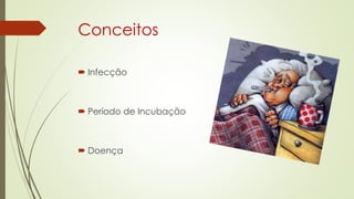 Conceitos
 Infecção
 Período de Incubação
 Doença
 