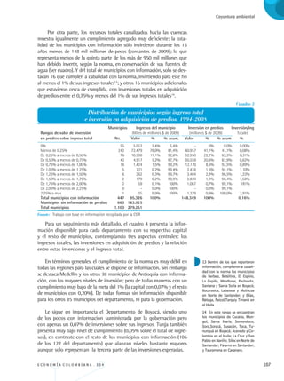 E C O N O M Í A C O L O M B I A N A . 3 3 4 107
Coyuntura ambiental
Por otra parte, los recursos totales canalizados hacia las cuencas
muestra igualmente un cumplimiento agregado muy deficiente: la tota-
lidad de los municipios con información sólo invirtieron durante los 15
años menos de 148 mil millones de pesos (contantes de 2009); lo que
representa menos de la quinta parte de los más de 950 mil millones que
han debido invertir, según la norma, en conservación de sus fuentes de
agua (ver cuadro). Y del total de municipios con información, solo se des-
tacan 16 que cumplen a cabalidad con la norma, invirtiendo para este fin
al menos el 1% de sus ingresos totales13
; y otros 16 municipios adicionales
que estuvieron cerca de cumplirla, con inversiones totales en adquisición
de predios entre el 0,75% y menos del 1% de sus ingresos totales14
.
Para un seguimiento más detallado, el cuadro 4 presenta la infor-
mación disponible para cada departamento con su respectiva capital
y el resto de municipios, contemplando tres aspectos centrales: los
ingresos totales, las inversiones en adquisición de predios y la relación
entre estas inversiones y el ingreso total.
En términos generales, el cumplimiento de la norma es muy débil en
todas las regiones para las cuales se dispone de información. Sin embargo
se destaca Medellín y los otros 38 municipios de Antioquia con informa-
ción, con los mayores niveles de inversión; pero de todas maneras con un
cumplimiento muy bajo de la meta del 1% (la capital con 0,07% y el resto
de municipios con 0,20%). De todas formas sin información disponible
para los otros 85 municipios del departamento, ni para la gobernación.
Le sigue en importancia el Departamento de Boyacá, siendo uno
de los pocos con información suministrada por la gobernación pero
con apenas un 0,07% de inversiones sobre sus ingresos. Tunja también
presenta muy bajo nivel de cumplimiento (0,05% sobre el total de ingre-
sos), en contraste con el resto de los municipios con información (106
de los 122 del departamento) que alanzan niveles bastante mayores
aunque solo representan la tercera parte de las inversiones esperadas.
13 Dentro de los que reportaron
información, cumplieron a cabali-
dad con la norma los municipios
de Berbeo, Betéitiva, El Espino,
La Capilla, Miraflores, Pachavita,
Santana y Santa Sofía en Boyacá;
Bucarasica, Labateca y Mutiscua
en Norte de Santander; y Elías,
Nátaga, Paicol,Tarquiy Timaná en
el Huila.
14 En este rango se encuentran
los municipios de Cucaita, Mon-
guí, Santa María, Somondoco,
Sora,Soracá, Susacón, Toca, Tu-
nunguá en Boyacá; Acevedo y Co-
lombia en el Huila; La Cruz y San
Pablo en Nariño; Silos en Norte de
Santander; Páramo en Santander;
y Tauramena en Casanare.
	 	 Municipios	 Ingresos del municipio	 Inversión en predios	 Inversión/Ing	
	 Rangos de valor de inversión	 	 (Miles de millones $ de 2009)	 (millones $ de 2009)	 Totales
	 en predios sobre ingreso total	 No.	 Valor	 %	 % acum.	 Valor	 %	 % acum	 %	
	
	 0%	 55	 5.053	 5,4%	 5,4%	 -	 0%	 0,0%	 0,00%	
	 Menos de 0,25%	 242	 72.479	 76,0%	 81,4%	 60.957	 41,1%	 41,1%	 0,08%	
	 De 0,25% a menos de 0,50%	 76	 10.598	 11,1%	 92,6%	 32.950	 22,2%	 63,3%	 0,31%	
	 De 0,50% a menos de 0,75%	 42	 4.917	 5,2%	 97,7%	 30.559	 20,6%	 83,9%	 0,62%	
	 De 0,75% a menos de 1,00%	 16	 1.424	 1,5%	 99,2%	 12.170	 8,6%	 92,5%	 0,89%	
	 De 1,00% a menos de 1,25%	 5	 221	 0,2%	 99,4%	 2.434	 1,6%	 94,1%	 1,10%	
	 De 1,25% a menos de 1,50%	 6	 262	 0,3%	 99,7%	 3.484	 2,3%	 96,5%	 1,33%	
	 De 1,50% a menos de 1,75%	 2	 179	 0,2%	 99,9%	 2.839	 1,9%	 98,4%	 1,58%	
	 De 1,75% a menos de 2,00%	 2	 59	 0,1%	 100%	 1.067	 0,7%	 99,1%	 181%	
	 De 2,00% a menos de 2,25%	 0	 -	 0,0%	 100%	 -	 0,0%	 99,1%	 	
	 2,25% o mas	 1	 35	 0,0%	 100%	 1.329	 0,9%	 100,0%	 3,81%	
	 Total municipios con información	 447	 95.326	 100%	 	 148.349	 100%	 	 0,16%	
	 Municipios sin información de predios	 663	 183.925	 	 	 	 	 	 	
	 Total municipios	 1.100	 279.251
Fuente: Trabajo con base en información recopilada por la CGR
Cuadro 3
Distribución de municipios según ingreso total
e inversión en adquisición de predios, 1994-2008
REC334_pags_ints_FINAL.indd 107 29/03/2012 10:49:51
 