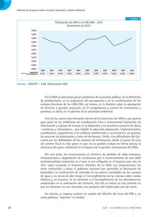 20 3 3 4 . E C O N O M Í A C O L O M B I A N A
Informe al congreso sobre recursos naturales y medio ambiente
En el SINA se presentan graves problemas de economía pública: en la definición
de jurisdicciones, en la asignación del presupuesto y en la conformación de los
cuerpos directivos de las CAR-CDS; así mismo, en la decisión sobre la aprobación
de licencias a grandes proyectos, en el otorgamiento y control de concesiones y
permisos, es decir, en el ejercicio de la autoridad ambiental.
Uno de los vacíos más relevantes dentro de la estructura del SINA y que genera
gran parte de los problemas de coordinación intra e intersectorial (asimetrías de
información y captura de rentas), es la dispersión y en ocasiones ausencia de datos
-continuos y sistemáticos-, que impide la adecuada planeación, implementación,
coordinación, seguimiento a las políticas (ambientales y sectoriales) y, en general,
los procesos de priorización y toma de decisiones. Unido a las dificultades del Eje-
cutivo por las debilidades de los sistemas de información, desde el punto de vista
del control fiscal lo más grave es que no es posible evaluar en forma precisa la
eficiencia del gasto ambiental ni el impacto de la gestión institucional del SINA.
Por otra parte, las consecuencias en términos de pérdidas de vidas humanas,
infraestructura y degradación de ecosistemas por el mantenimiento de una débil
institucionalidad ambiental en el país se ven reflejadas en el impacto que aún en
2011 sigue causando el fenómeno climático de La Niña. Las corporaciones, los
entes territoriales y hasta el gobierno nacional han permitido la desecación de
humedales, la construcción de viviendas en los planos inundables de los cuerpos
de agua y en zonas de alto riesgo, el incumplimiento de las normas sobre rondas
hídricas y, en resumen, la no inclusión o el incumplimiento de los determinantes
ambientales en la ordenación del territorio. Por ello se insiste en este informe en
que los desastres no son naturales, son producto del inadecuado uso del suelo.
En síntesis, es urgente realizar un análisis del 99,65% del resto del PIB o, en
otras palabras, “repensar” el modelo.
Gráfica 1
Participación del SINA en el PIB 2000 - 2010
($constantes de 2010)
Fuente: MAVDT – CAR. Elaboración DES
REC334_pags_ints_FINAL.indd 20 29/03/2012 10:48:53
 