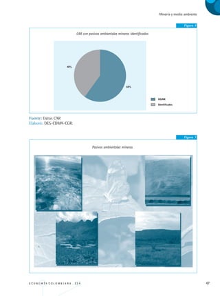 E C O N O M Í A C O L O M B I A N A . 3 3 4 47
Minería y medio ambiente
Figura 4
CAR con pasivos ambientales mineros identificados
Fuente: Datos CAR
Elaboró: DES-CDMA-CGR.
Figura 5
Pasivos ambientales mineros
REC334_pags_ints_FINAL.indd 47 29/03/2012 10:49:12
 