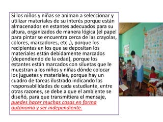 AREA ALFABETIZADORAEs necesario crear un ambiente alfabetizador en las aulas para que los alumnos aprendan a leer leyendo y a escribir escribiendo.Es importante que en las aulas haya diversos y numerosos portadores de textos. Así se denomina a los soportes materiales de los textos, es decir, todos aquellos objetos que portan escrituras: libros, revistas, afiches, juegos, diarios, envases, etc.;