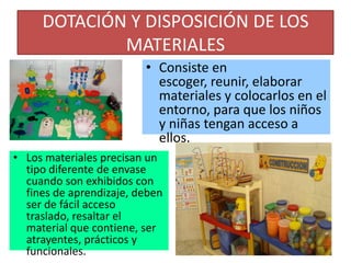 ORGANIZACIÓN PARA PROPÓSITOS ESPECIALESEste aspecto hace alusión a la tarea en la cual el profesor, opta por aquellos arreglos que mayor probabilidad ofrecen, de atender a las necesidades de los niños y niñas y a los propósitos de aprendizaje.