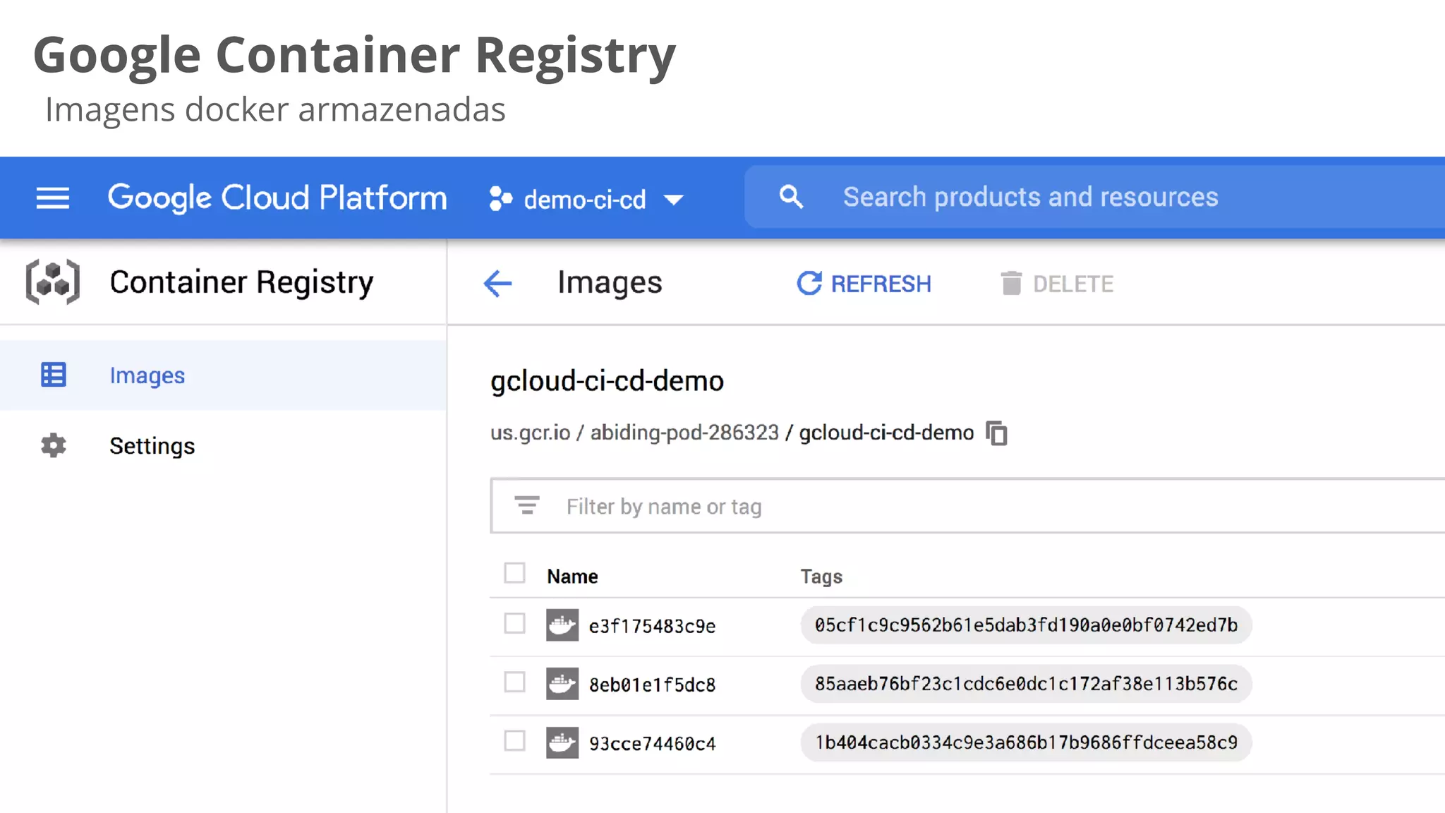 Google Container Registry
Imagens docker armazenadas
 