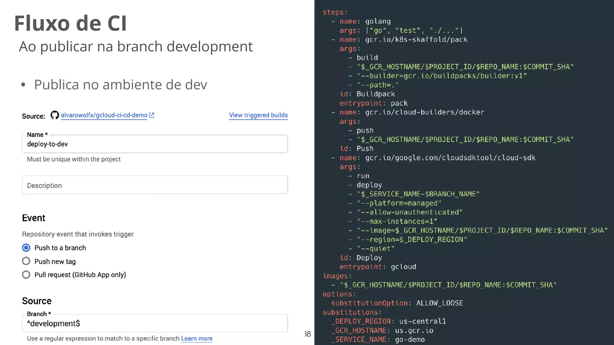 38
Fluxo de CI
Ao publicar na branch development
• Publica no ambiente de dev
 