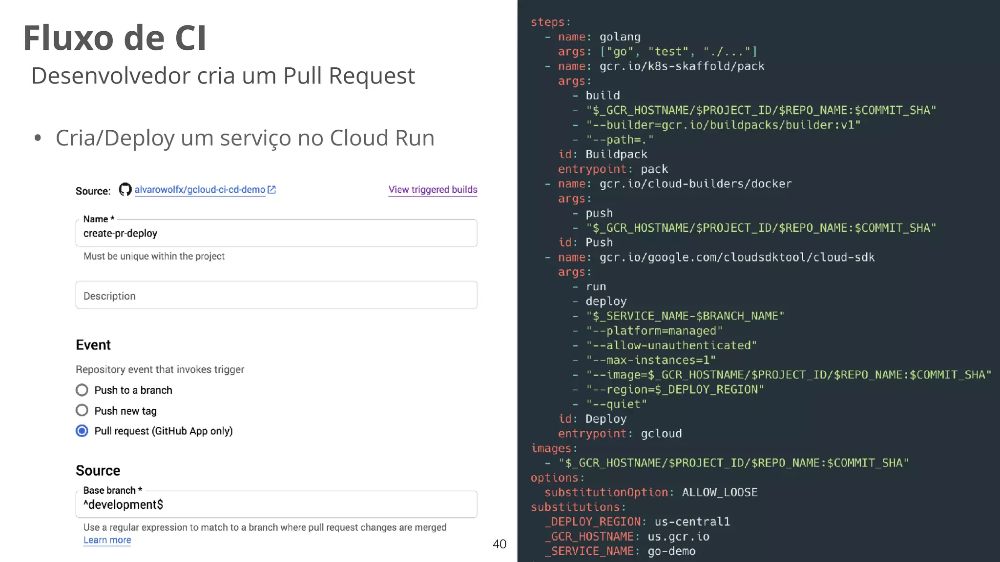 40
Fluxo de CI
Desenvolvedor cria um Pull Request
• Cria/Deploy um serviço no Cloud Run
 