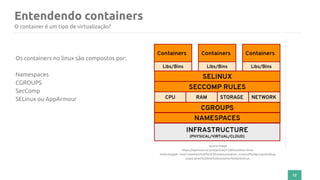 Entendendo containers
12
Os containers no linux são compostos por:
Namespaces
CGROUPS
SecComp
SELinux ou AppArmour
source image
https://opensource.com/article/21/8/container-linux-
technology#:~:text=interface%20for%20communication.-,Control%20groups%20(cgr
oups),when%20the%20container%20is%20run.
O container é um tipo de virtualização?
 
