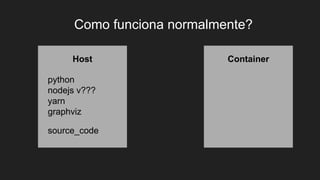 Host Container
Como funciona normalmente?
source_code
python
nodejs v???
yarn
graphviz
 