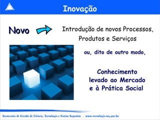 <ul><li>Introdução de novos Processos, Produtos e Serviços </li></ul>Inovação Conhecimento levado ao Mercado e à Prática S...