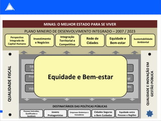 MINAS: O MELHOR ESTADO PARA SE VIVER PLANO MINEIRO DE DESENVOLVIMENTO INTEGRADO – 2007 / 2023 Perspectiva Integrada do Cap...