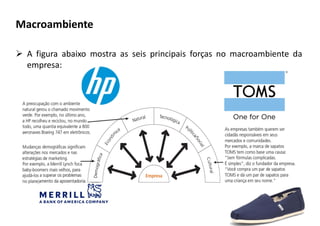  A figura abaixo mostra as seis principais forças no macroambiente da
empresa:
Macroambiente
 
