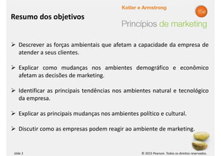 © 2015 Pearson. Todos os direitos reservados.
slide 2
 Descrever as forças ambientais que afetam a capacidade da empresa de
atender a seus clientes.
 Explicar como mudanças nos ambientes demográfico e econômico
afetam as decisões de marketing.
 Identificar as principais tendências nos ambientes natural e tecnológico
da empresa.
 Explicar as principais mudanças nos ambientes político e cultural.
 Discutir como as empresas podem reagir ao ambiente de marketing.
Resumo dos objetivos
 