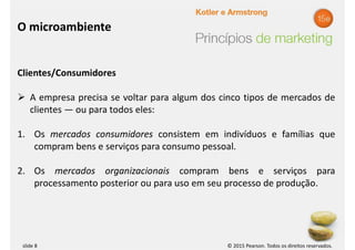 © 2015 Pearson. Todos os direitos reservados.
slide 8
Clientes/Consumidores
 A empresa precisa se voltar para algum dos cinco tipos de mercados de
clientes — ou para todos eles:
1. Os mercados consumidores consistem em indivíduos e famílias que
compram bens e serviços para consumo pessoal.
2. Os mercados organizacionais compram bens e serviços para
processamento posterior ou para uso em seu processo de produção.
O microambiente
 