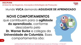 46
DISCIPLINA
Ambiente de Negócios, Inovação e Estratégias de Produção
Mundo VUCA demanda AGILIDADE DE APRENDIZADO
NOVE CO...