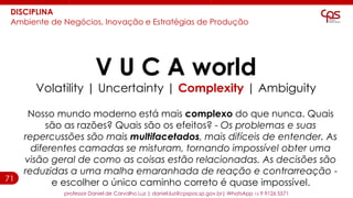 71
DISCIPLINA
Ambiente de Negócios, Inovação e Estratégias de Produção
V U C A world
Volatility | Uncertainty | Complexity...