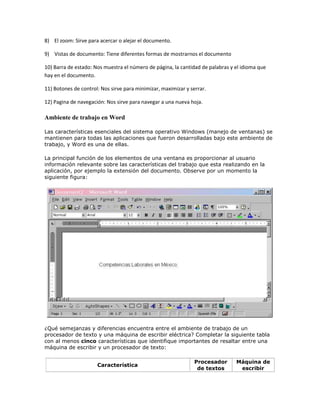 8) El zoom: Sirve para acercar o alejar el documento.
9) Vistas de documento: Tiene diferentes formas de mostrarnos el documento
10) Barra de estado: Nos muestra el número de página, la cantidad de palabras y el idioma que
hay en el documento.
11) Botones de control: Nos sirve para minimizar, maximizar y serrar.
12) Pagina de navegación: Nos sirve para navegar a una nueva hoja.

Ambiente de trabajo en Word
Las características esenciales del sistema operativo Windows (manejo de ventanas) se
mantienen para todas las aplicaciones que fueron desarrolladas bajo este ambiente de
trabajo, y Word es una de ellas.
La principal función de los elementos de una ventana es proporcionar al usuario
información relevante sobre las características del trabajo que esta realizando en la
aplicación, por ejemplo la extensión del documento. Observe por un momento la
siguiente figura:

¿Qué semejanzas y diferencias encuentra entre el ambiente de trabajo de un
procesador de texto y una máquina de escribir eléctrica? Completar la siguiente tabla
con al menos cinco características que identifique importantes de resaltar entre una
máquina de escribir y un procesador de texto:
Característica

Procesador
de textos

Máquina de
escribir

 