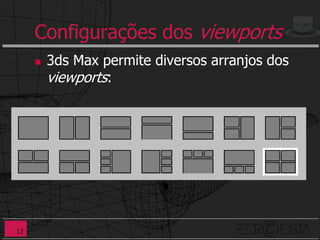 Configurações dos viewports
        3ds Max permite diversos arranjos dos
         viewports:




17
 