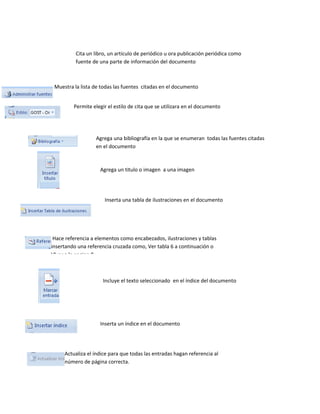 Cita un libro, un artículo de periódico u ora publicación periódica como 
fuente de una parte de información del documento 
Muestra la lista de todas las fuentes citadas en el documento 
Permite elegir el estilo de cita que se utilizara en el documento 
Agrega una bibliografía en la que se enumeran todas las fuentes citadas 
en el documento 
Agrega un titulo o imagen a una imagen 
Inserta una tabla de ilustraciones en el documento 
Hace referencia a elementos como encabezados, ilustraciones y tablas 
insertando una referencia cruzada como, Ver tabla 6 a continuación o 
Vlver a la pagina 8. 
Incluye el texto seleccionado en el índice del documento 
Inserta un índice en el documento 
Actualiza el índice para que todas las entradas hagan referencia al 
número de página correcta. 
 