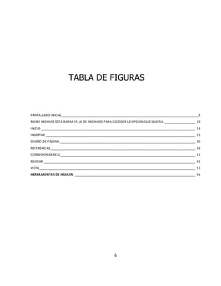 TABLA DE FIGURAS 
PANTALLAZO INICIAL ____________________________________________________________________________________9 
MENÚ ARCHIVO ESTA BARRA ES LA DE ARCHIVOS PARA ESCOGER LA OPCION QUE QUIERA.___________________ 10 
INICIO _______________________________________________________________________________________________ 14 
INSERTAR ____________________________________________________________________________________________ 23 
DISEÑO DE PÁGINA. ___________________________________________________________________________________ 30 
REFERENCIAS_________________________________________________________________________________________ 36 
CORRESPONDENCIA___________________________________________________________________________________ 41 
REVISAR _____________________________________________________________________________________________ 45 
VISTA________________________________________________________________________________________________ 51 
HERRAMIENTAS DE IMAGEN __________________________________________________________________________ 56 
6 
 