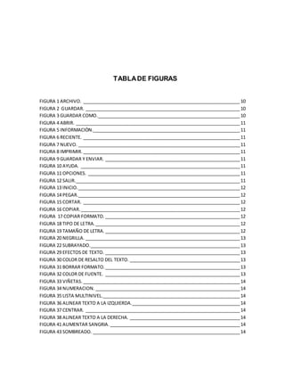 TABLA DE FIGURAS 
FIGURA 1 ARCHIVO. ________________________________________________________________ 10 
FIGURA 2 GUARDAR. _______________________________________________________________ 10 
FIGURA 3 GUARDAR COMO.__________________________________________________________ 10 
FIGURA 4 ABRIR. ___________________________________________________________________ 11 
FIGURA 5 INFORMACIÒN.____________________________________________________________ 11 
FIGURA 6 RECIENTE. ________________________________________________________________ 11 
FIGURA 7 NUEVO. __________________________________________________________________ 11 
FIGURA 8 IMPRIMIR. ________________________________________________________________ 11 
FIGURA 9 GUARDAR Y ENVIAR. _______________________________________________________ 11 
FIGURA 10 AYUDA. _________________________________________________________________ 11 
FIGURA 11 OPCIONES. ______________________________________________________________ 11 
FIGURA 12 SALIR.___________________________________________________________________ 11 
FIGURA 13 INICIO. __________________________________________________________________ 12 
FIGURA 14 PEGAR.__________________________________________________________________ 12 
FIGURA 15 CORTAR. ________________________________________________________________ 12 
FIGURA 16 COPIAR. _________________________________________________________________ 12 
FIGURA 17 COPIAR FORMATO. _______________________________________________________ 12 
FIGURA 18 TIPO DE LETRA. ___________________________________________________________ 12 
FIGURA 19 TAMAÑO DE LETRA. _______________________________________________________ 12 
FIGURA 20 NEGRILLA. _______________________________________________________________ 13 
FIGURA 22 SUBRAYADO._____________________________________________________________ 13 
FIGURA 29 EFECTOS DE TEXTO. _______________________________________________________ 13 
FIGURA 30 COLOR DE RESALTO DEL TEXTO. _____________________________________________ 13 
FIGURA 31 BORRAR FORMATO. _______________________________________________________ 13 
FIGURA 32 COLOR DE FUENTE. _______________________________________________________ 13 
FIGURA 33 VIÑETAS. ________________________________________________________________ 14 
FIGURA 34 NUMERACION. ___________________________________________________________ 14 
FIGURA 35 LISTA MULTINIVEL. ________________________________________________________ 14 
FIGURA 36 ALINEAR TEXTO A LA IZQUIERDA. ____________________________________________ 14 
FIGURA 37 CENTRAR. _______________________________________________________________ 14 
FIGURA 38 ALINEAR TEXTO A LA DERECHA. _____________________________________________ 14 
FIGURA 41 AUMENTAR SANGRIA. _____________________________________________________ 14 
FIGURA 43 SOMBREADO. ____________________________________________________________ 14 
 