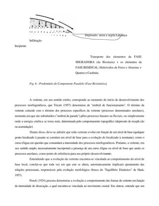 Depósaito areia e argila Laterítica
Infiltração
Incipiente
Transporte dos elementos da FASE
MIGRADORA (da Biostasia) + os elementos da
FASE RESIDUAL: Hidróxidos de Ferro e Alumina +
Quartzo e Caolinita.
Fig. 6 - Predomínio do Componente Paralelo (Fase Resistásica)
A vertente, em seu sentido estrito, corresponde ao momento do início de desenvolvimento dos
processos morfogenéticos, que Tricart (1957) denominou de "umbral de funcionamento". O término da
vertente coincide com o término dos processos específicos da vertente (processos denominados areolares),
momento em que são substituídos ("umbral de parada") pêlos processos lineares ou fluviais, ou simplesmente
onde a energia cinética se toma nula, determinada pelo comportamento topográfico (depressão de receph cão
ou acumulação).
Diante disso, deve-se admitir que toda vertente evolui em função de um nível de base (qualquer
ponto localizado à jusante se constitui em nível de base para a evolução do localizado à montante), como o
curso d'água em questão que comandará a intensidade dos processos morfogenéticos. Portanto, a vertente, em
seu sentido amplo, necessariamente incorporará a presença de um curso d'água ou nível de base que anula os
processos areolares, como ponto de referência para seu próprio desenvolvimento.
Entendendo que a evolução da vertente encontra-se vinculada ao comportamento do nível de
base local, conclui-se que toda vez em que este se altera, automaticamente implicará ajustamento das
relações processuais, responsáveis pela evolução morfológica (busca do "Equilíbrio Dinâmico" de Hack,
1957).
Penck (1924) procura demonstrar a evolução e comportamento das formas da vertente em função
da intensidade de dissecação, a qual encontra-se vinculada ao movimento crustal. Em síntese, entende que um
 