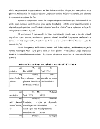 rápido soerguimento do relevo responderia por forte incisão vertical do talvegue, não acompanhado pêlos
processos denudacionais (ou processos 'areolares'), implicando aumento do declive da vertente, com tendência
à convexização geométrica (fig. 7a).
Quando o soerguimento crustal for compensado proporcionalmente pela incisão vertical ou
erosão linear, mantendo equilíbrio com a erosão areolar (denudação), a vertente, apesar de evoluir, manterá a
disposição angular primitiva, o que Penck denominou de "superfície primária", não se registrando produção de
elevação real da superfície (fig. 7b).
O terceiro caso é caracterizado por fraco soerguimento crustal, onde a incisão vertical
dependente produz um fraco entalhamento, portanto, inferior à intensidade dos processos morfogenéticos
(processo areolar), respondendo pela redução do declive e consequente tendência de concavização da
vertente (fig. 7c).
Diante disso, pode-se perfeitamente contrapor a ideia de Da-vis (1899), considerando a evolução da
vertente proposta por Penck (1924), que se utiliza do recuo paralelo ("wearing back"), cujas implicações
tectônicas são entendidas como intermitentes e de diferentes intensidades, associadas aos efeitos denudacionais
(tabela1).
Tabela l - SISTEMAS DE REFERÊNCIA EM GEOMORFOLOGIA
Cara
cterísticas
W. M.
Davis (1899)
W.
Penck (1924)
Asp
ectos Gerais do
Sistema
Rápido
soerguimento com
posterior estabilidade
tec-tônica e eustática
Lenta
ascensão de massa
com intermitência
Car
acterísticas
W. M.
Davis (1899)
W. Penck
(1924)
Rel
ação Soergui-
mento/Denudaç
ão
Início da
denudação (co-
mandada pela incisão
fluvial) após fim de
ascensão crustal
Intensida
de de denudação
associada ao
comportamento
crustal
Pro Evoluçã Evolução
 