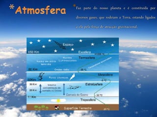 *Faz parte do nosso planeta e é constituída por
diversos gases, que rodeiam a Terra, estando ligados
a ela pela força de atracção gravitacional.
 
