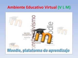 Ambiente Educativo Virtual (V L M)
 
