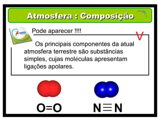 Atmosfera : Composição
  Pode aparecer !!!!

( ) Os principais componentes da atual
                                       V
atmosfera terrestre são substâncias
simples, cujas moléculas apresentam
ligações apolares.




    O=O                N      N
 