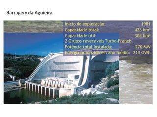 Barragem da Aguieira
 