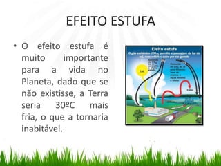 EFEITO ESTUFAO efeito estufa é muito importante para a vida no Planeta, dado que se não existisse, a Terra seria 30ºC mais fria, o que a tornaria inabitável.