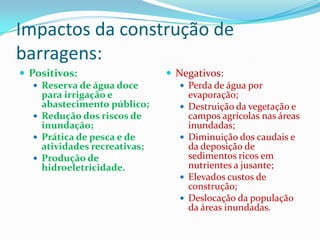 Impactos da construção de
barragens:
 Positivos:
 Reserva de água doce
para irrigação e
abastecimento público;
 Redução dos riscos de
inundação;
 Prática de pesca e de
atividades recreativas;
 Produção de
hidroeletricidade.
 Negativos:
 Perda de água por
evaporação;
 Destruição da vegetação e
campos agrícolas nas áreas
inundadas;
 Diminuição dos caudais e
da deposição de
sedimentos ricos em
nutrientes a jusante;
 Elevados custos de
construção;
 Deslocação da população
da áreas inundadas.
 